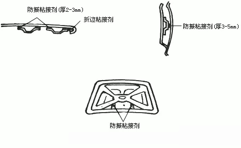 防振粘接剂的使用部件