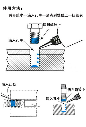 厌氧胶点胶方法