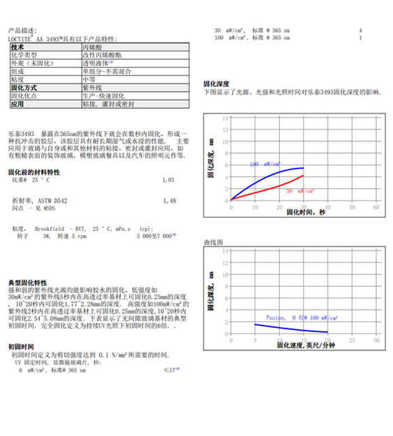 LOCTITE 3493技术资料