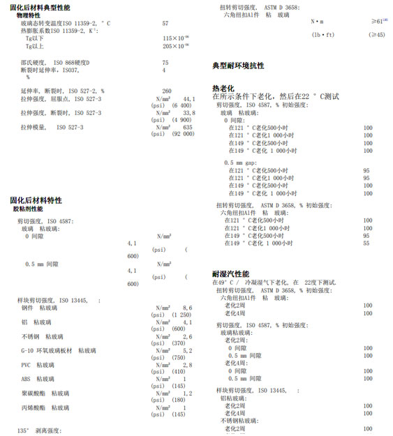 LOCTITE 3493技术资料