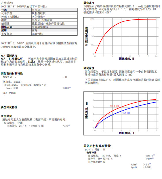 香蕉网站在线观看5699密封胶性能参数